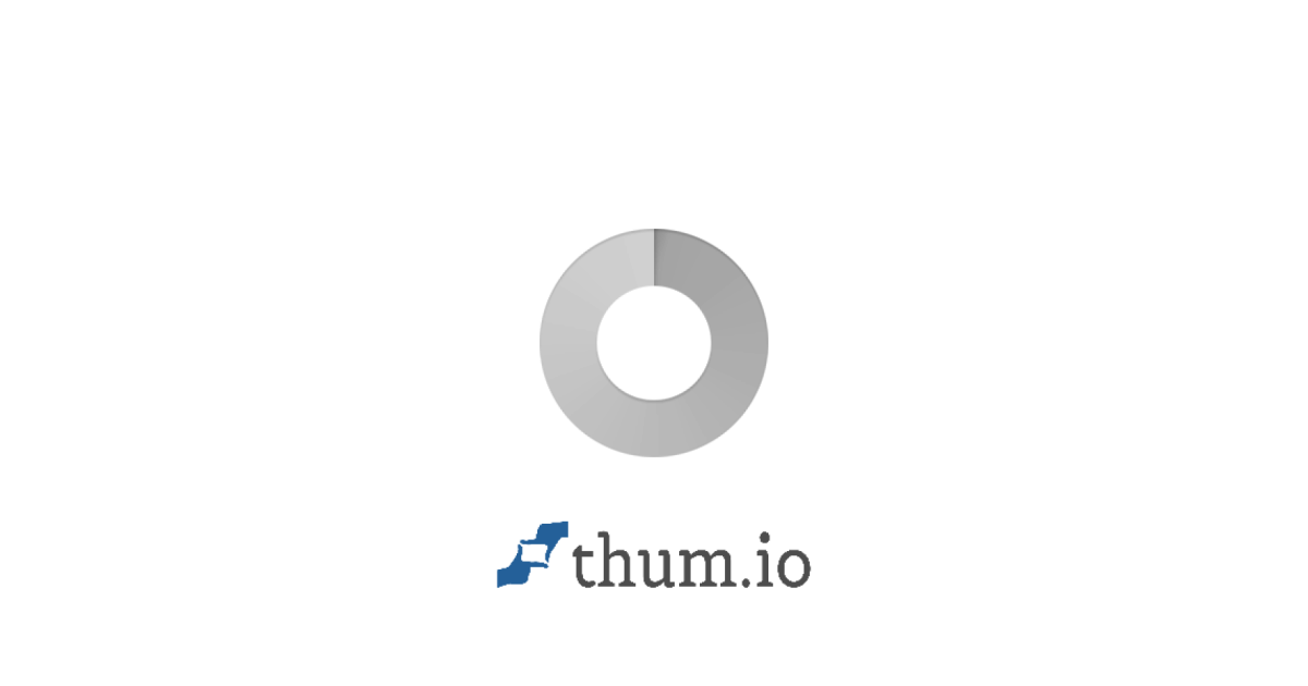 Moxso — SaaS Google Ads case